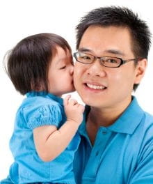 Kissing on the Lips: Is it Okay for Family?